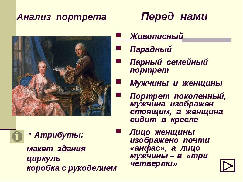 Описание портрета пример. Портретное описание. Описание портрета презентация. Описание портрета мужчины. Анализ портрета молодежи.