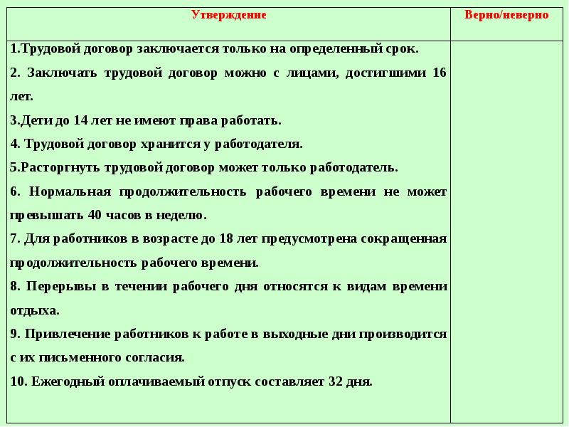 Правовое регулирование занятости и трудоустройства план егэ