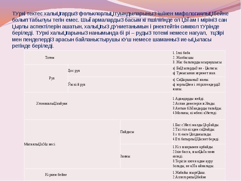 Түркі тектес халықтардың фольклорлық туындыларының ішінен мифологиялық бейне болып табылуы тегін Түркі тектес халықтардың фольклорлық туындыларының ішінен мифологиялық бейне болып табылуы тегін