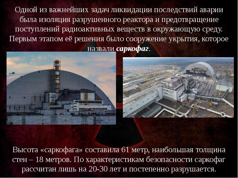 Чернобыль презентация 10 класс