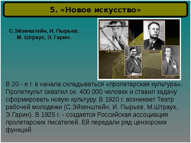 Начало нового искусства в 20 е годы в ссср презентация