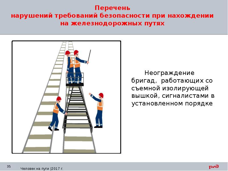 Нахождение на жд путях охрана труда. Требования охраны труда на ЖД путях. Требования безопасности при нахождении на ЖД путях. Требования охраны труда при нахождении на ЖД путях. Техника безопасности при нахождении на железнодорожных путях.