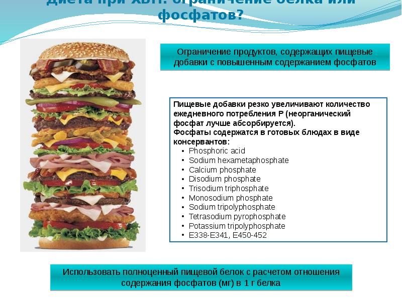 Фосфат содержат. Диета с ограничением белка. Диета с ограничением фосфатов. Ограничение потребления белка. Ограничить белковую пищу.