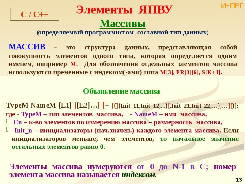 Тип данных сравнение. Составные типы данных.