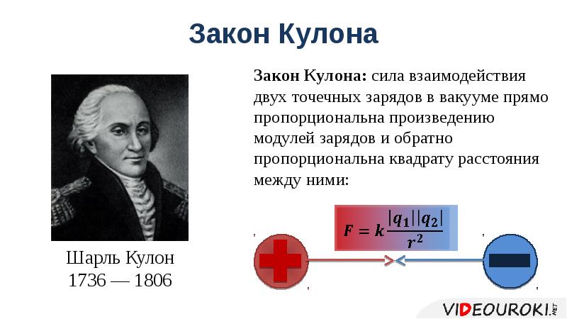 Близкодействие и действие на расстоянии презентация 10 класс физика