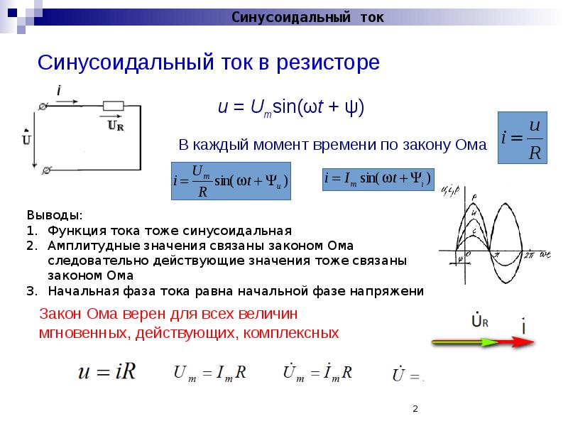 Значение синусоидального тока. Однофазные цепи синусоидального тока. Мощность синусоидального тока. Однофазный синусоидальный ток. Синусоидальный ток и его основные характеристики.