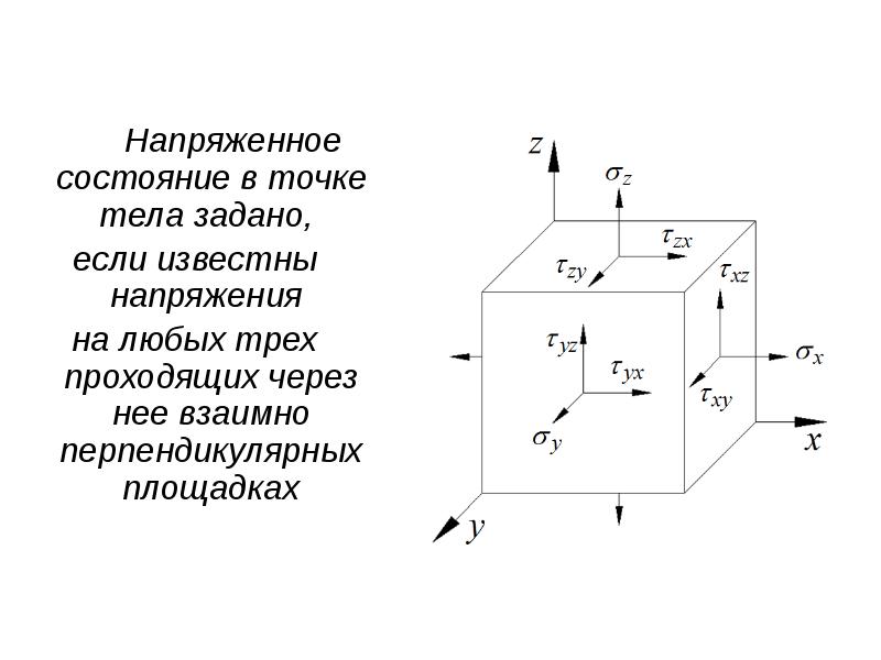 Напряженное состояние элементарного объема показанное на рисунке плоское