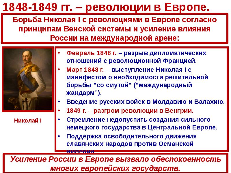 Революция в 1848 1849 в европе карта