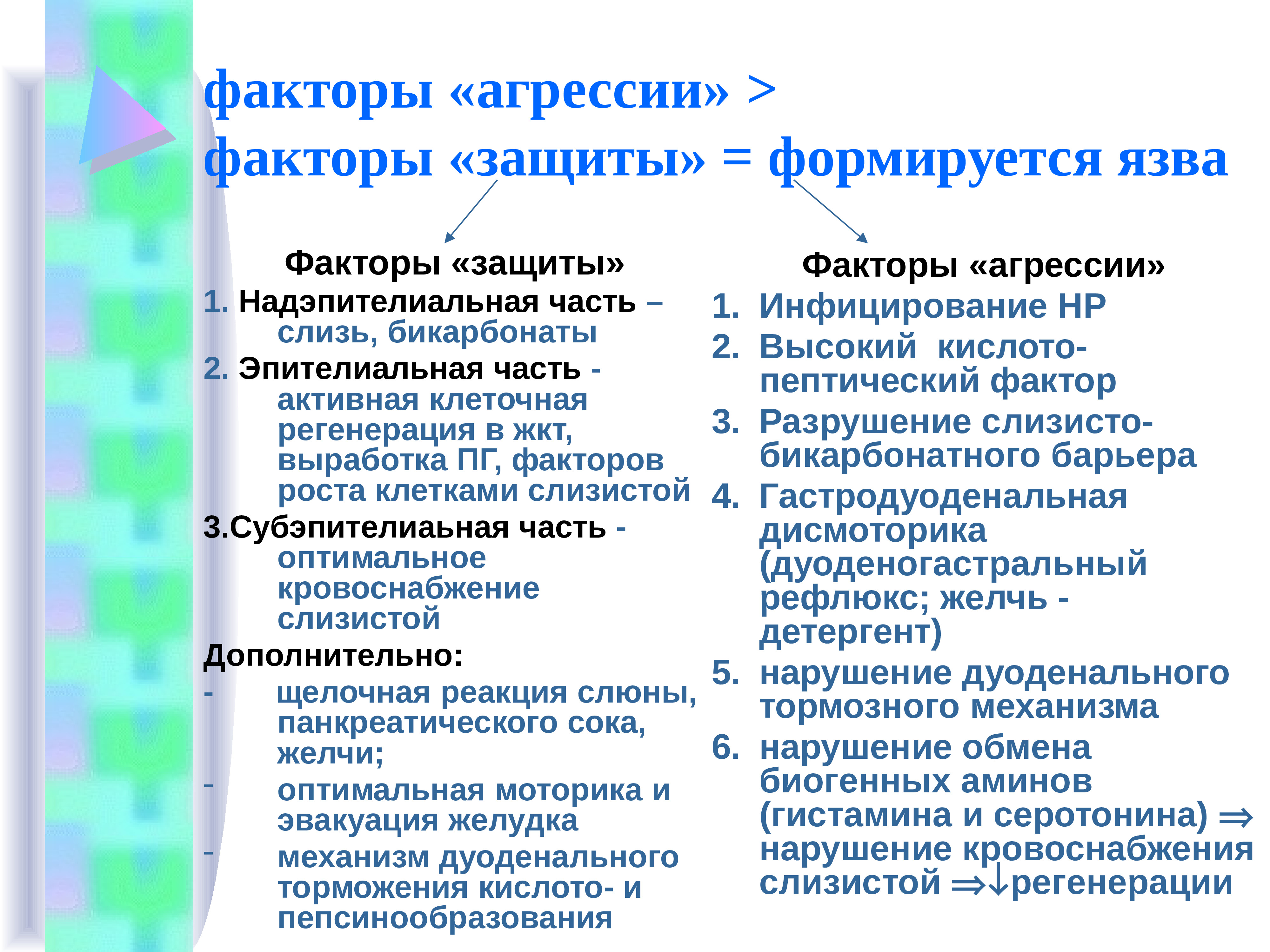 Факторы агрессии. Факторы агрессии при язвенной болезни желудка. Факторы агрессии слизистой оболочки желудка. Факторы агрессии и факторы защиты. Факторы защиты и факторы агрессии слизистой желудка.