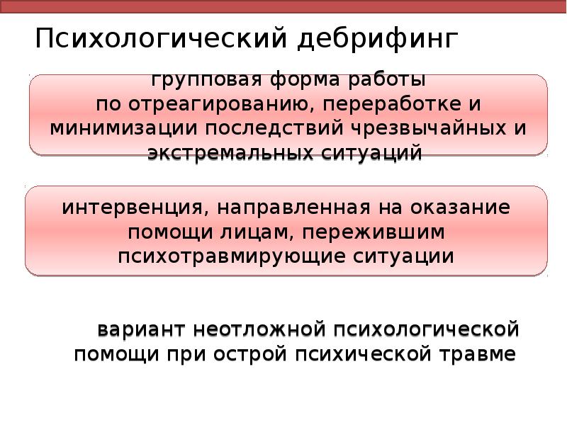 Психологический дебрифинг
вариант неотложной психологической помощи при острой психической травме Психологический дебрифинг
вариант неотложной психологической помощи при острой психической травме