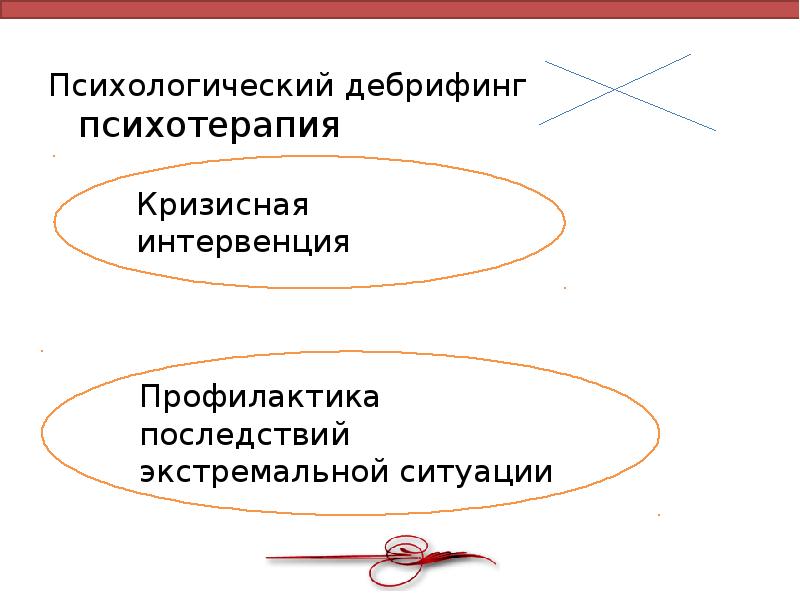 Психологический дебрифинг психотерапия
Психологический дебрифинг Психологический дебрифинг психотерапия
Психологический дебрифинг