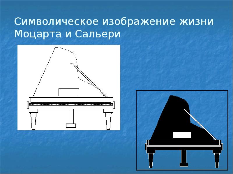 Цилиндр сальери. Метроном изобрел Сальери.