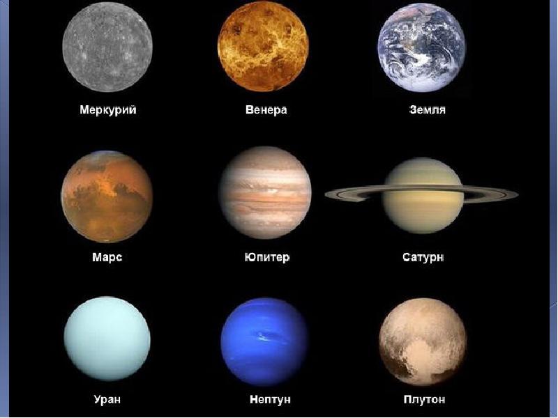 Todos los planetas en orden