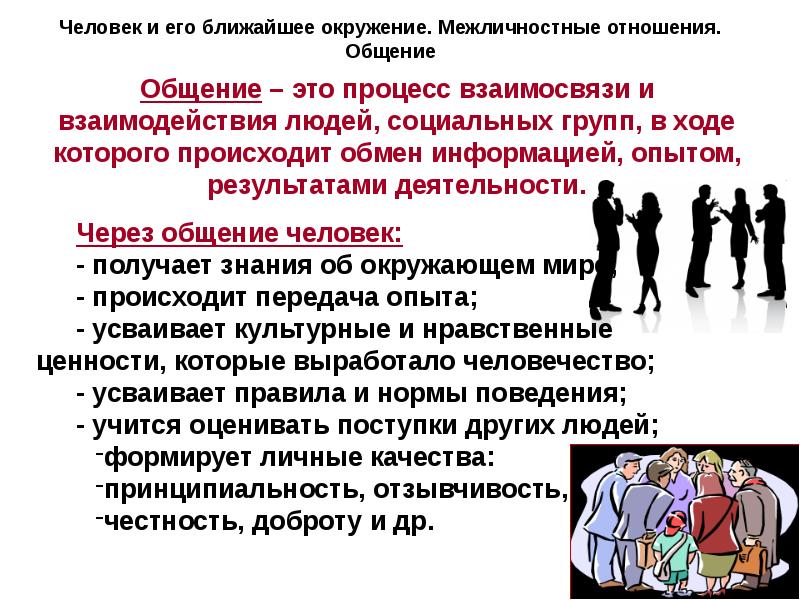 Какой тип межличностного взаимодействия может быть проиллюстрирован данным изображением