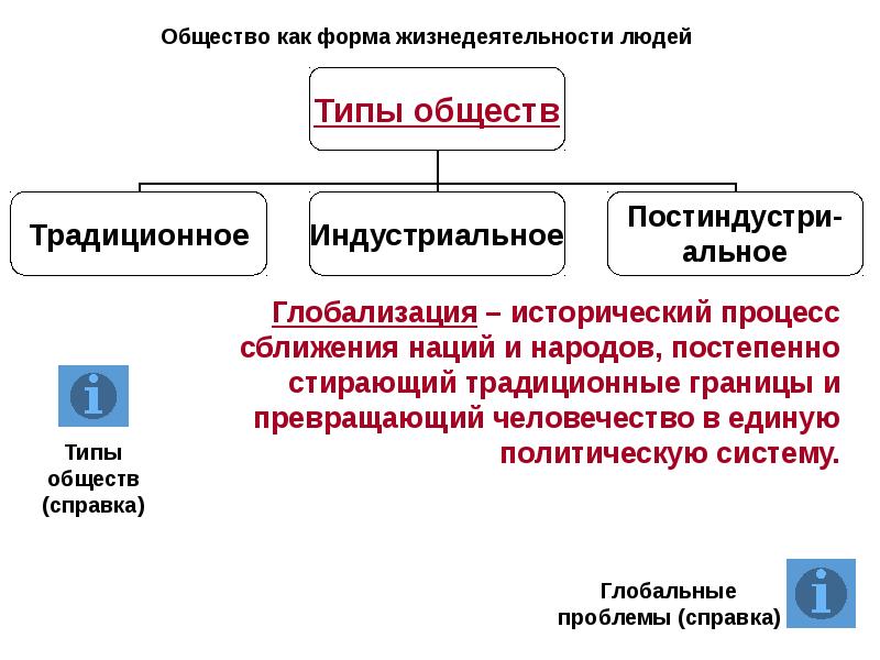 Тема общество по обществознанию. Что такое общество по обществознанию. Человек и общество вопросы. Темы по обществу.