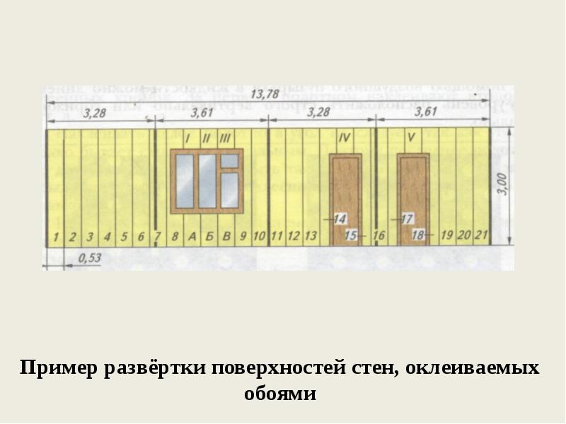 Презентация виды стен