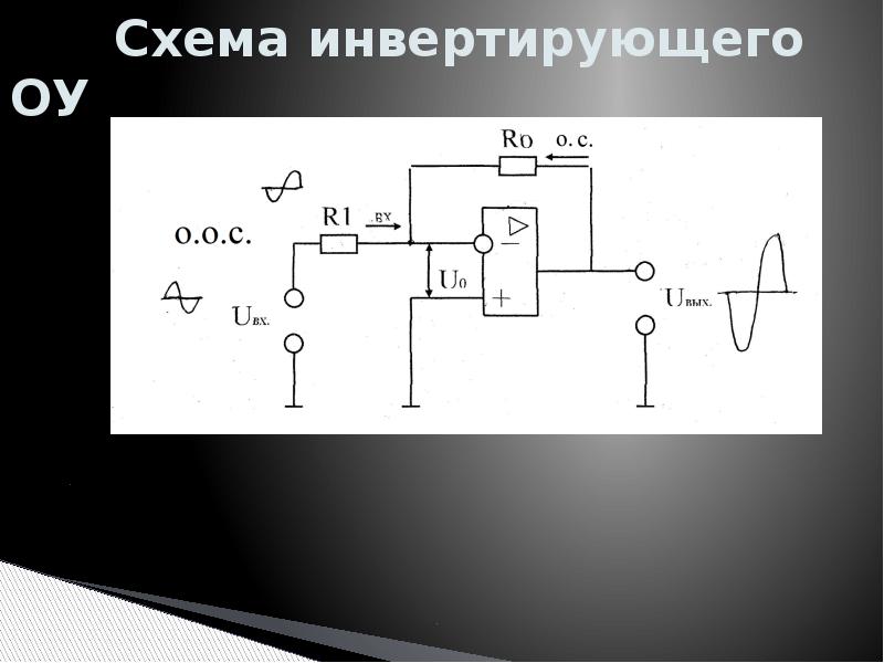 Операционные усилители презентация