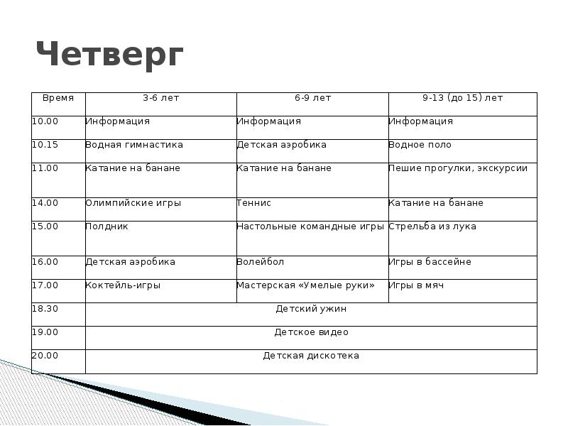 Четверг