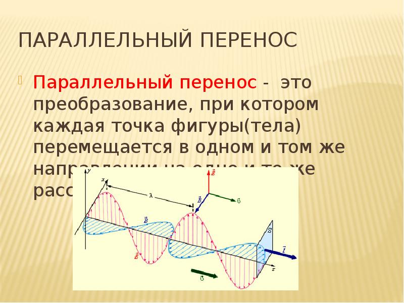 Параллельный перенос
Параллельный перенос - это преобразование, при котором каждая точка Параллельный перенос
Параллельный перенос - это преобразование, при котором каждая точка