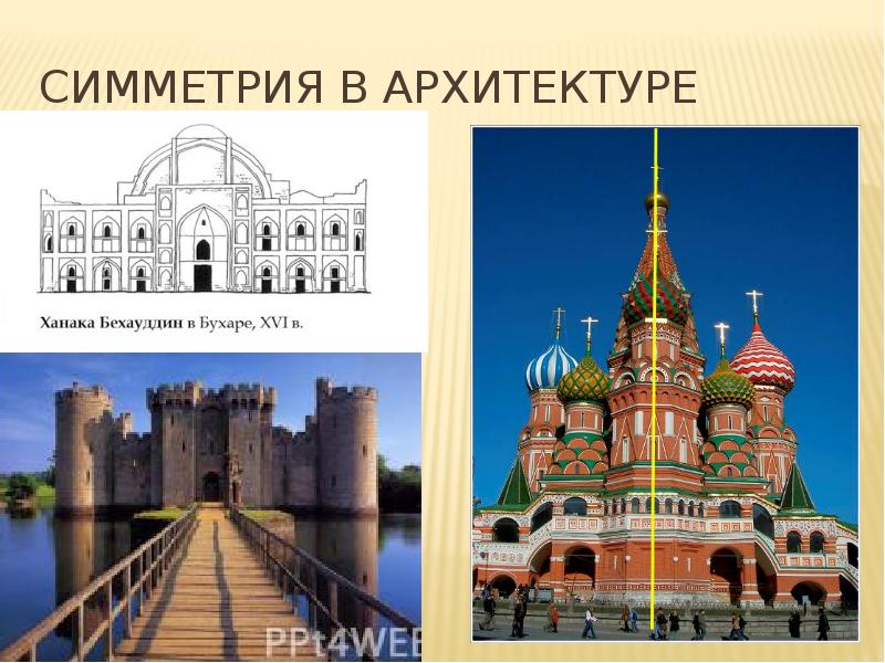 Осевая симметрия в архитектуре примеры картинки