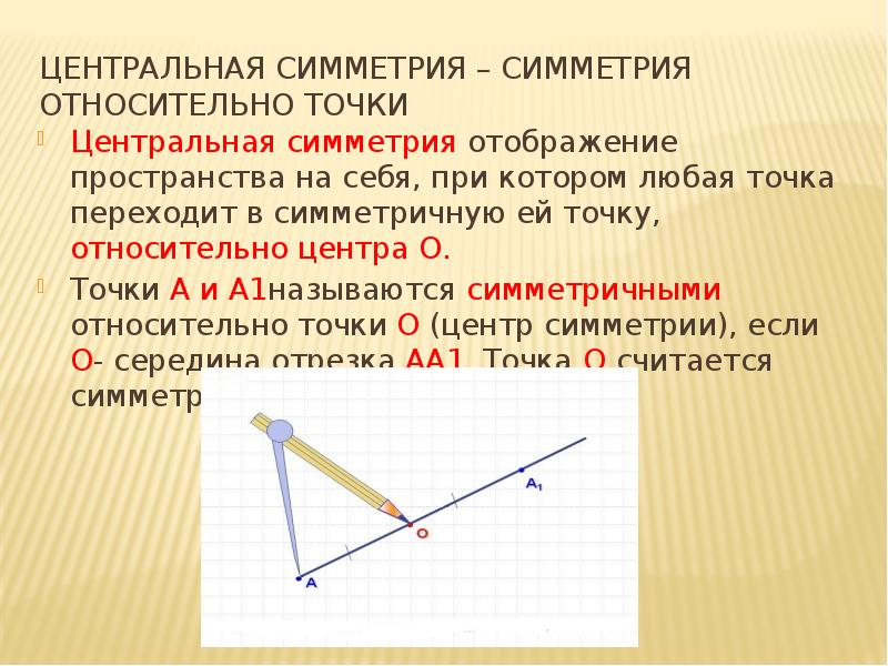 Центральная симметрия – симметрия относительно точки
Центральная симметрия отображение пространства на Центральная симметрия – симметрия относительно точки
Центральная симметрия отображение пространства на