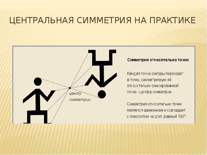 Центральная симметрия на практике Центральная симметрия на практике