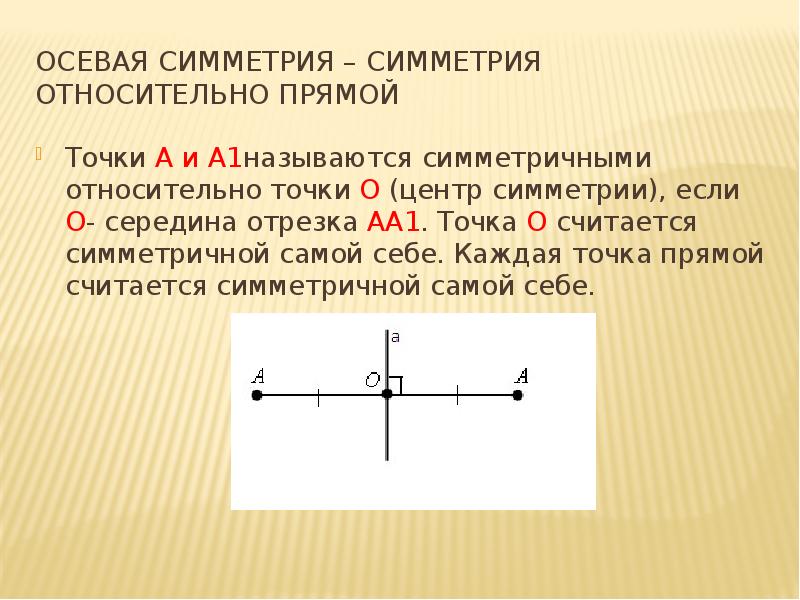 Осевая симметрия – симметрия относительно прямой
Точки A и A1называются симметричными Осевая симметрия – симметрия относительно прямой
Точки A и A1называются симметричными