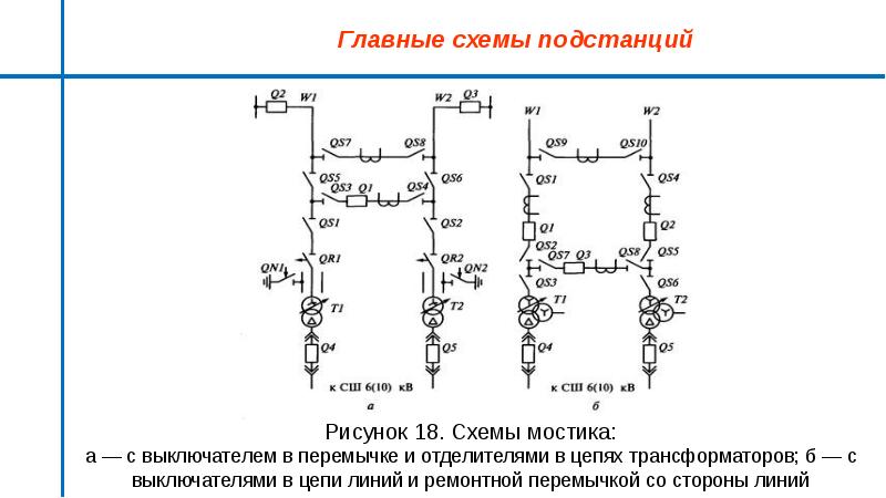 Схема шестиугольника подстанция