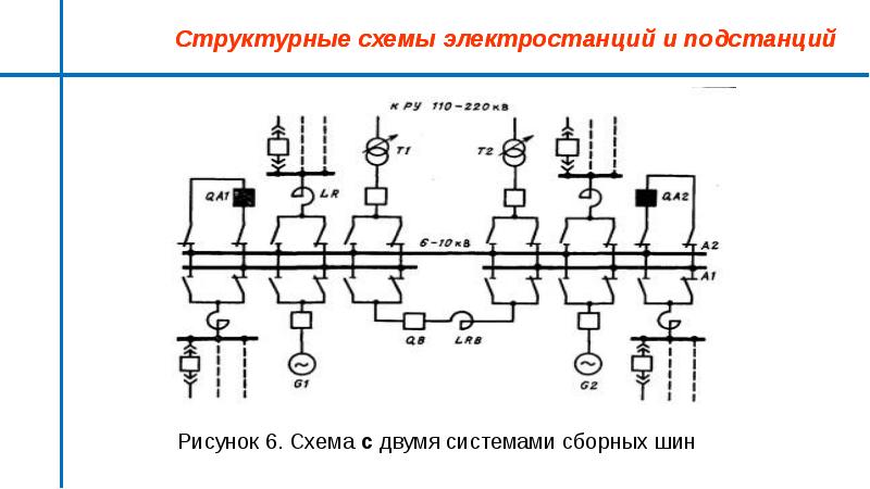 Схемы электрических станций и подстанций