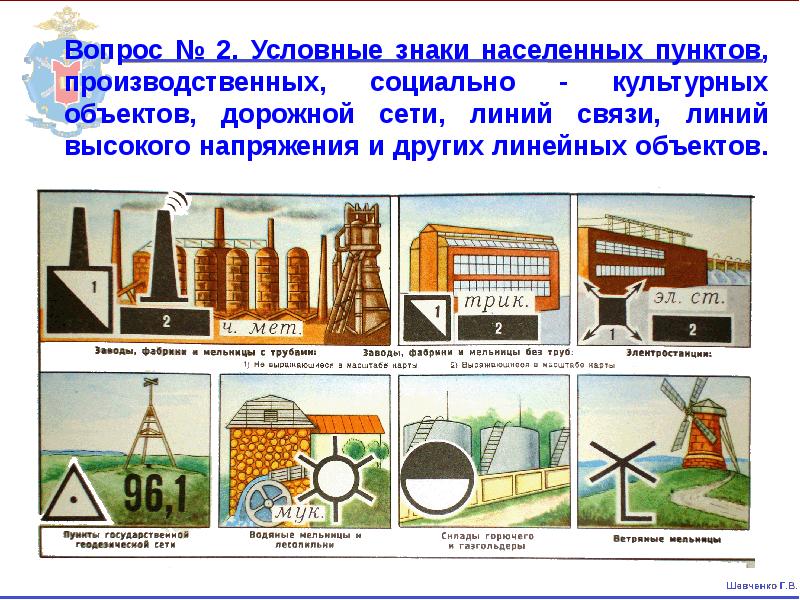 Вопрос № 2. Условные знаки населенных пунктов, производственных, социально - культурных Вопрос № 2. Условные знаки населенных пунктов, производственных, социально - культурных