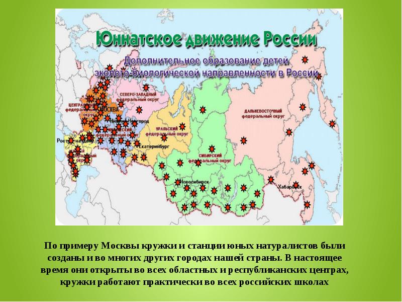 Детское движение в россии презентация