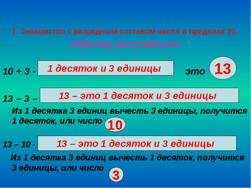 Двузначные числа 1 класс презентация