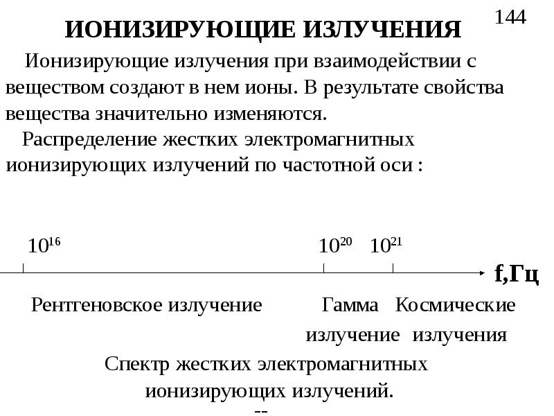 Ионизирующее излучение бжд презентация