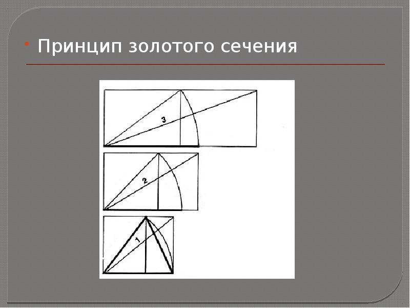 Принцип золотого. Принцип золотого сечения. Принцип золотого Сечени. Пронципзолотого сеченмя. Принцип золотого сечения презентация.