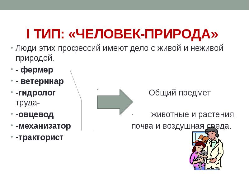 Типы людей. Тип человек человек. Выбор профессии человек природа. Выбор профессии человек человек. Тип личности человек-человек профессии.