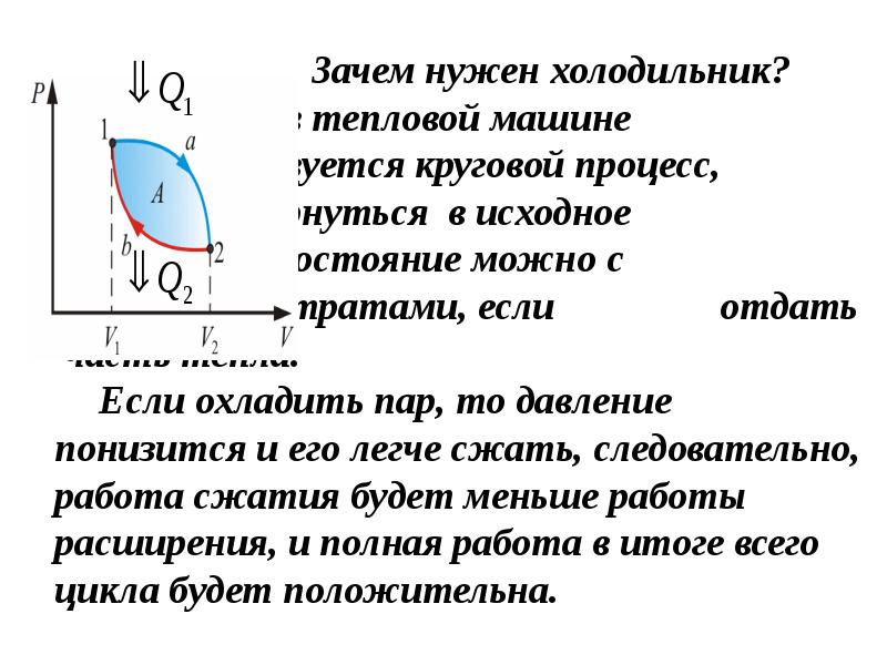 Круговой процесс. Для чего нужен холодильник в тепловой машине. Зачем в тепловом двигателе нужен холодильник. Холодильник в тепловом двигателе. Холодильник термодинамика.