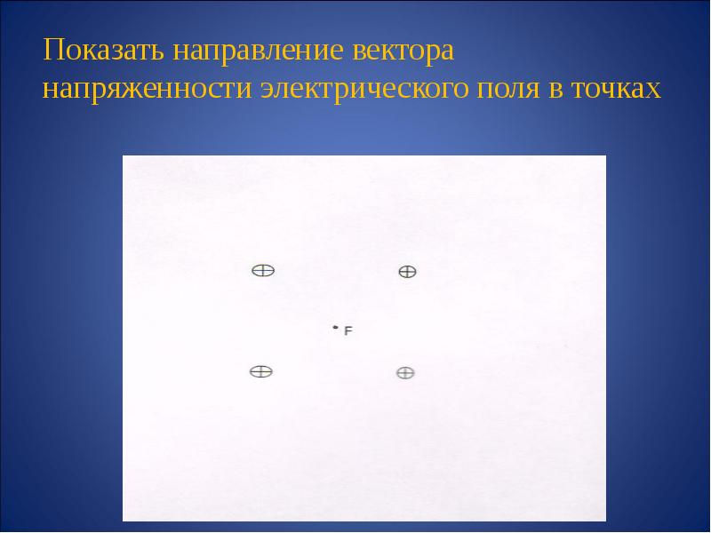 Электрическое поле напряженность электрического поля принцип суперпозиции полей презентация 10 класс