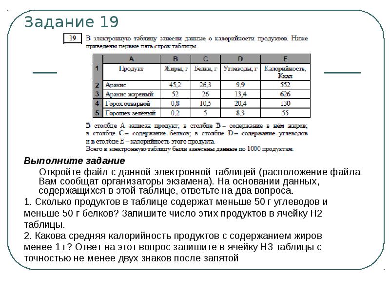 Задание выполнено 1 балл задание. Задание 19 ОГЭ по информатике. Файл с данной электронной таблицей. Задания с таблицей Информатика. Откройте файл с данной электронной таблицей.