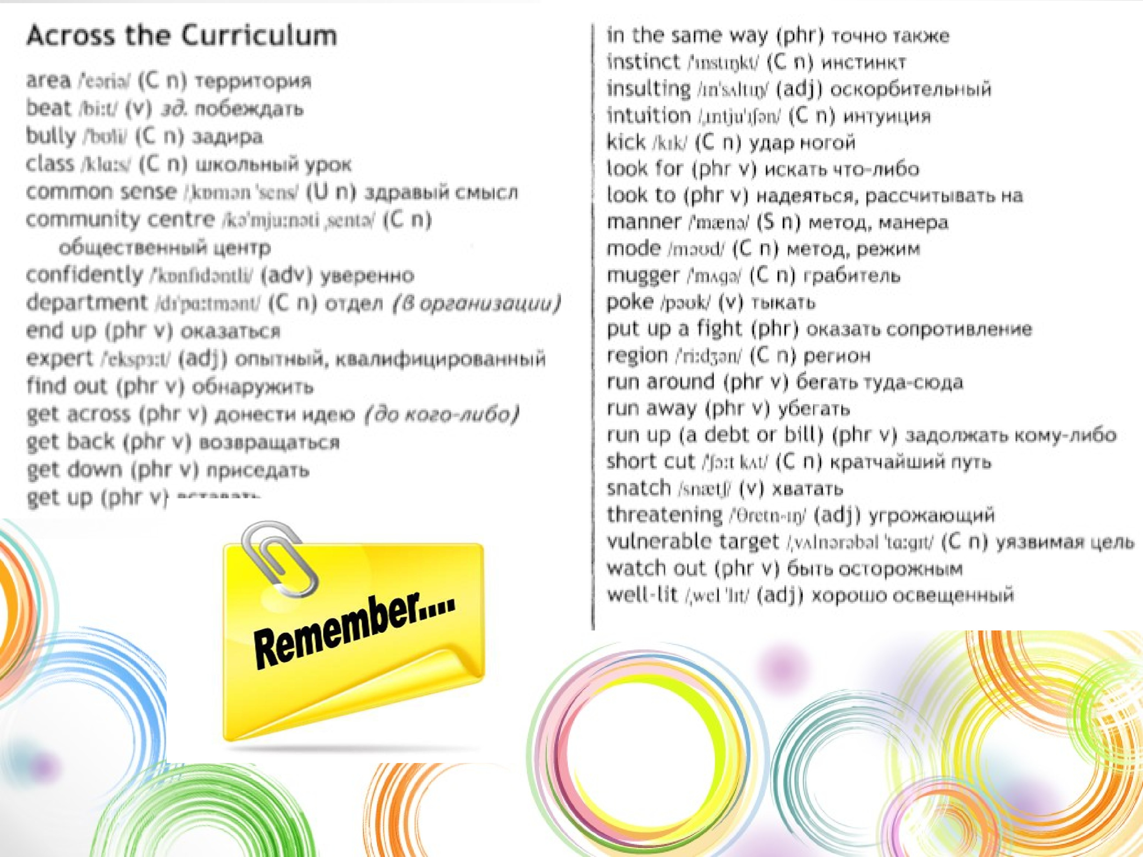 Спотлайт 9 класс 7 модуль. Across the Curriculum. Модуля across the Curriculum 7. Слова across the Curriculum 7. Spotlight across the Curriculum.