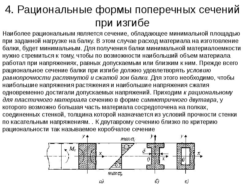 Площади поперечных сечений представленных на схемах одинаковы с точки зрения устойчивости наиболее