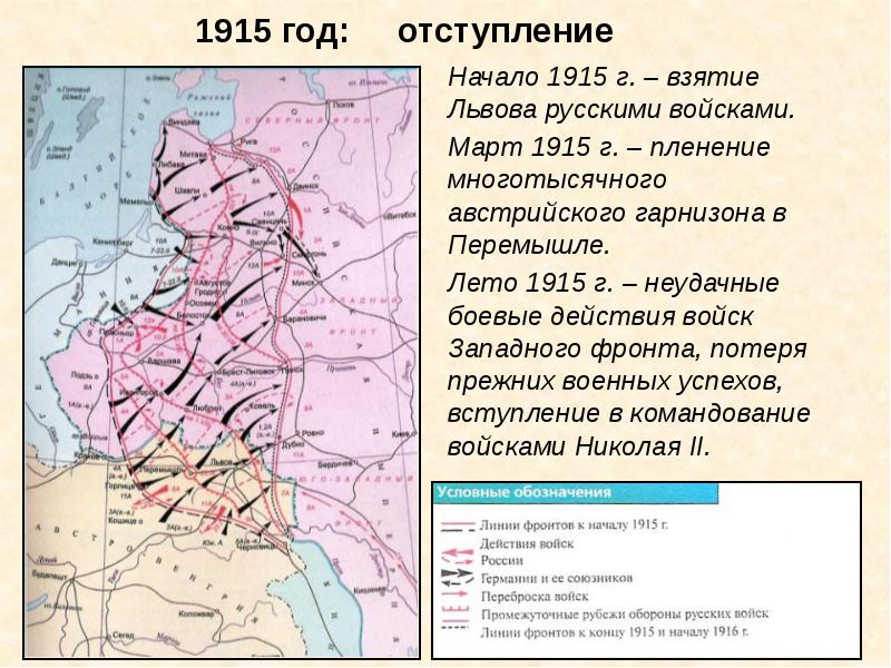 Великое отступление 1915 года карта