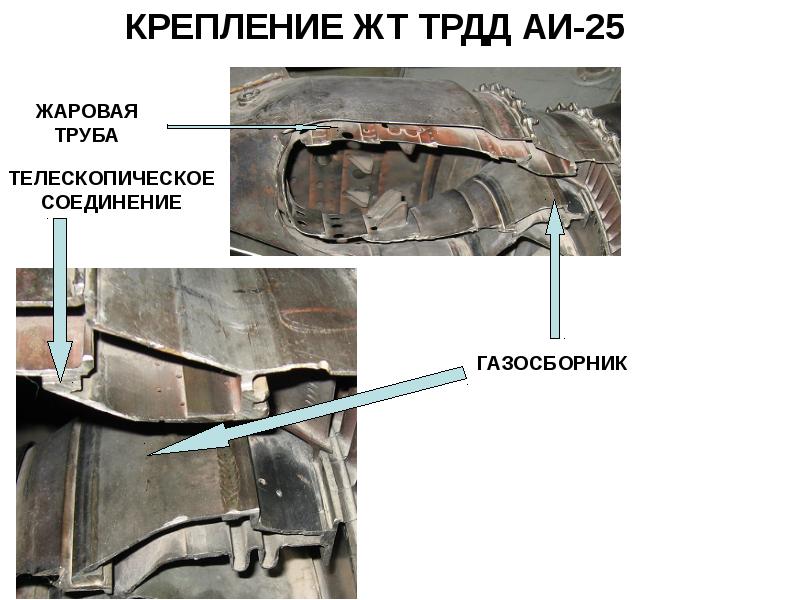 Камера сгорания презентация