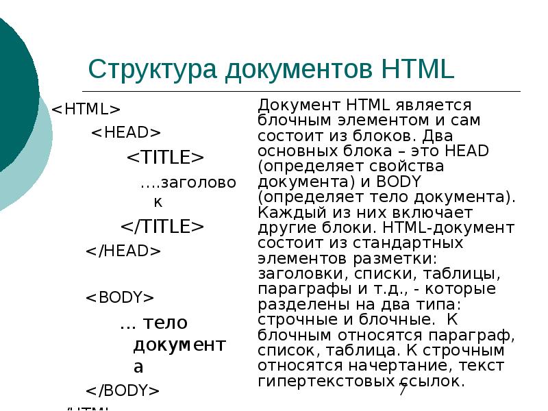 Иерархия html. Структура html. Тело документа html. Структура body html. Общая структура html документа.