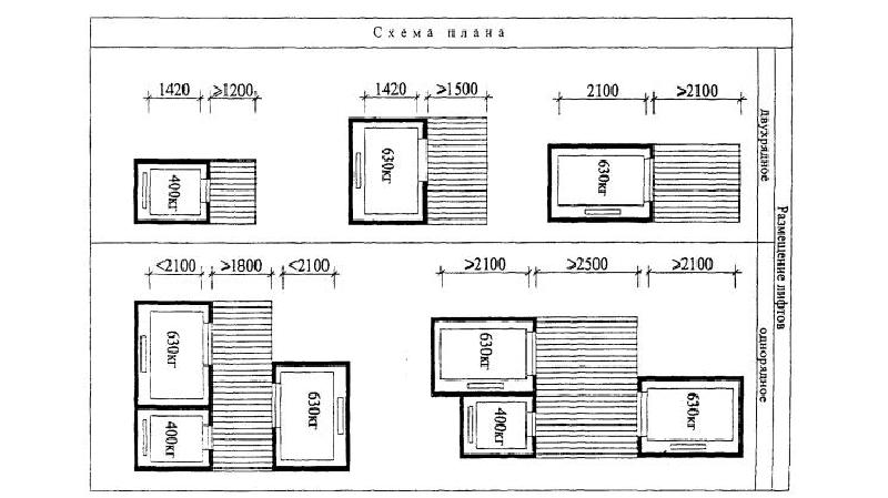 План с лифтом