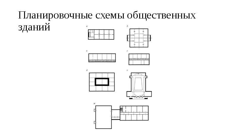 Планировочные схемы пересечений улиц