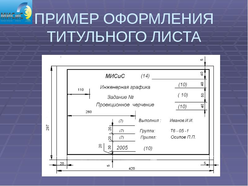 Как сделать проект по госту