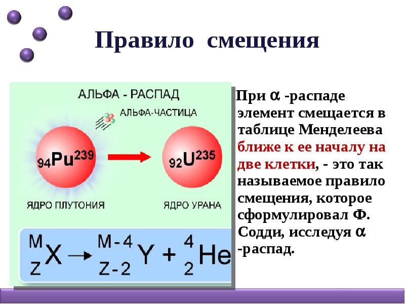 Таблица Альфа распад бета распад. Правило смещения для Альфа бета и гамма распада. Бета распад химических элементов. Правило смещения радиоактивного распада.