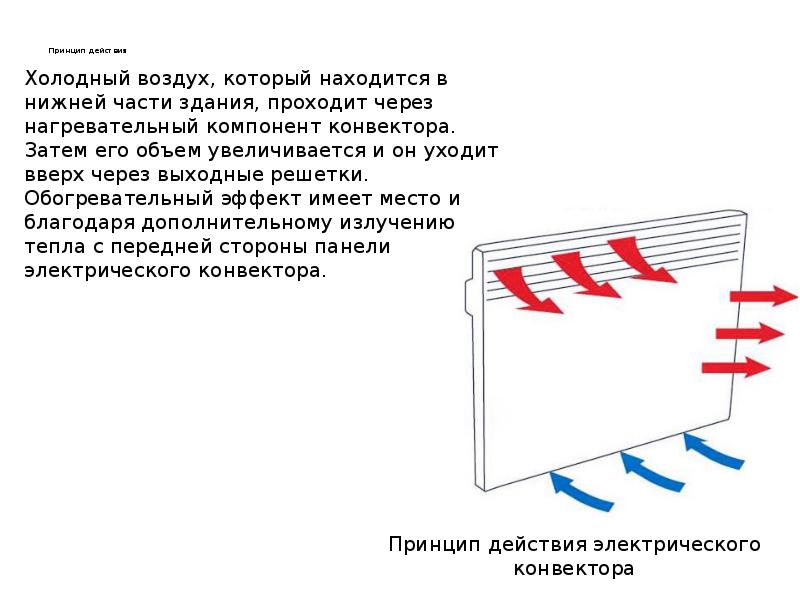 Классификация системы отопления презентация