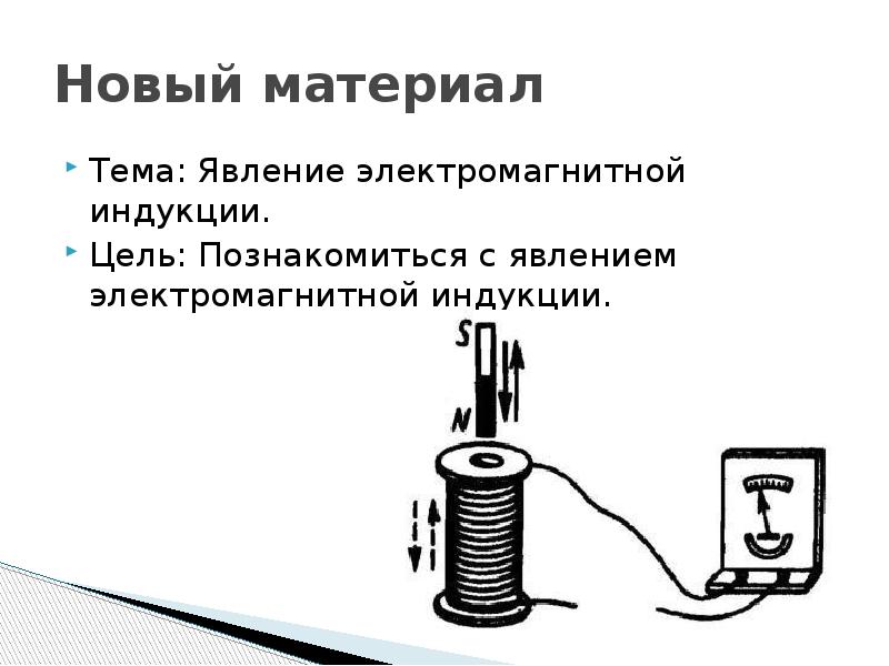 Презентация явление электромагнитной индукции 9 класс физика