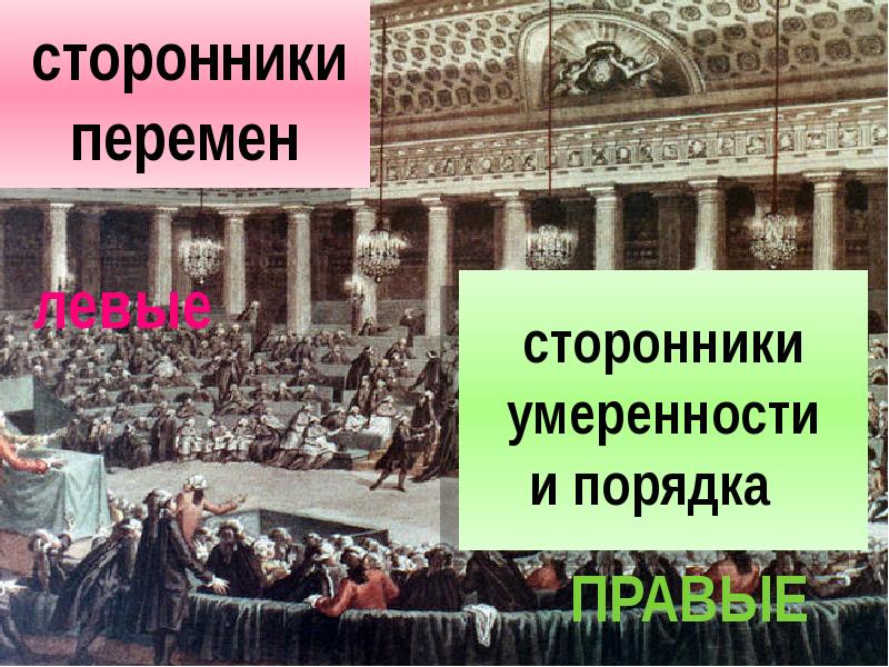 Презентация французская революция от монархии к республике 8 класс фгос